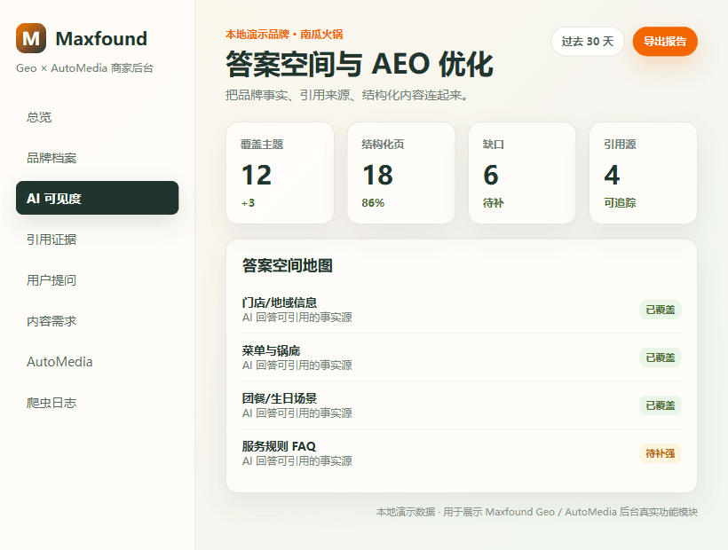 AEO 与答案空间