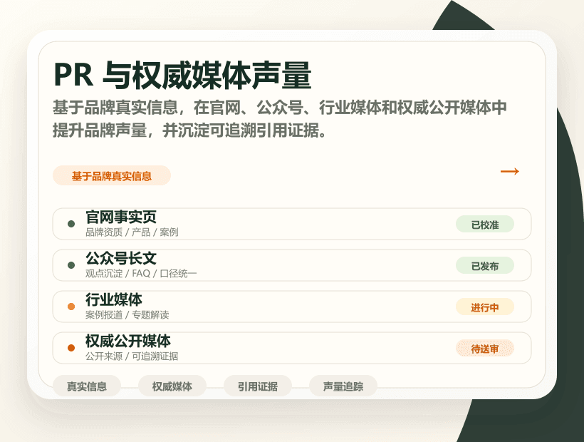 PR 与权威媒体声量